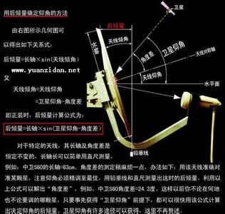 上海卫星接收天线的安装